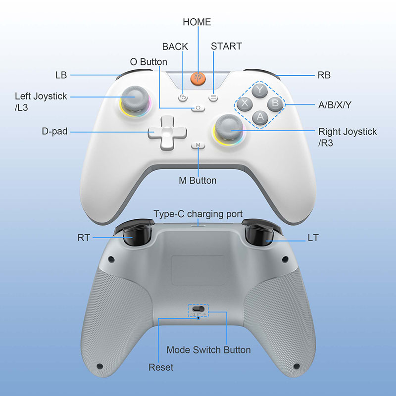 EasySMX X05 Wireless Gamepad B - огляд і ціна Pc Gaming Lounge