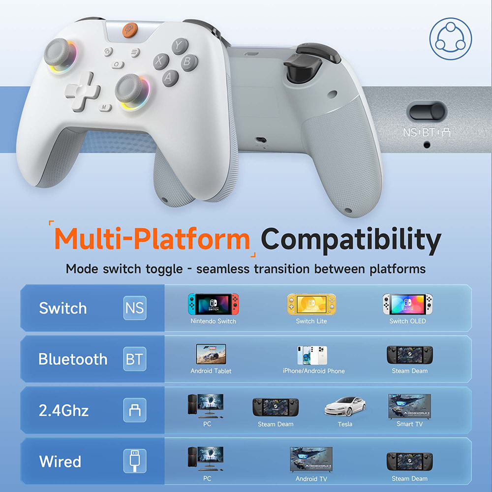 EasySMX X05 Wireless Gamepad B - огляд і ціна Pc Gaming Lounge