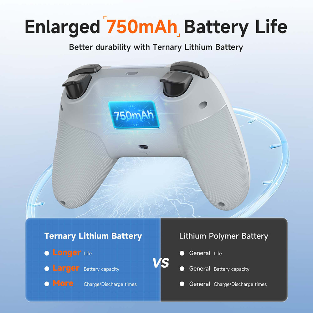 EasySMX X05 Wireless Gamepad B - огляд і ціна Pc Gaming Lounge
