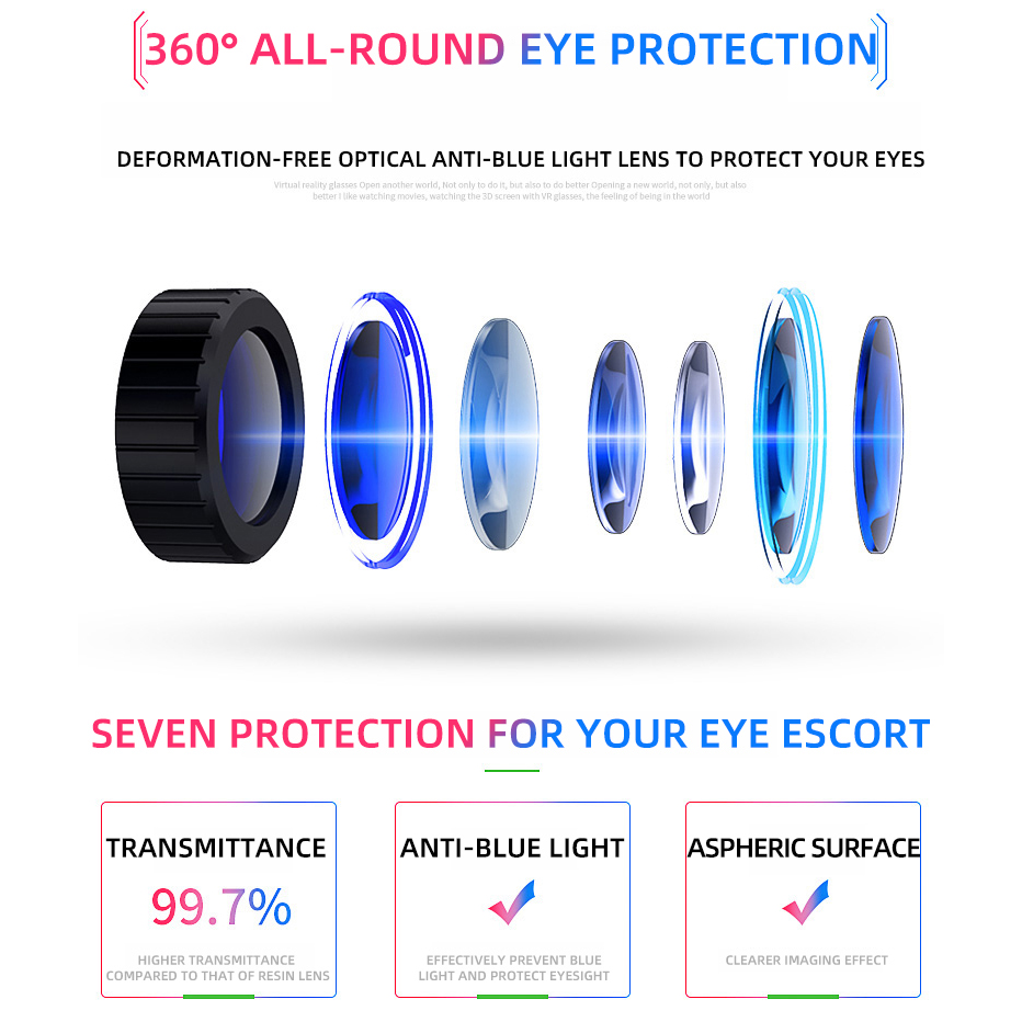 Virtual Reality Helmet VR Glas - огляд і ціна Vr Headset Pc