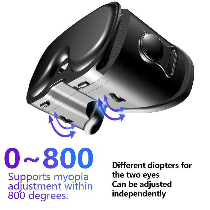 Virtual Reality 3D VR Glasses  - огляд і ціна Vr Headset Pc